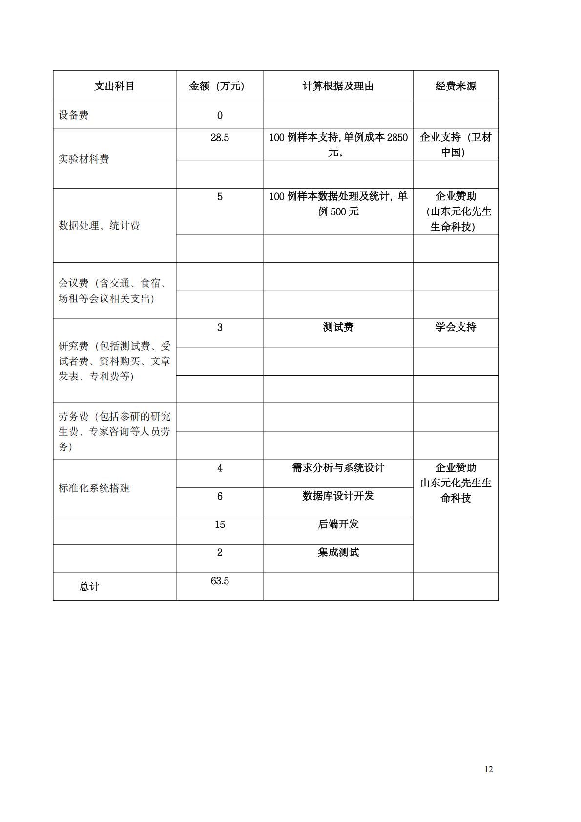 中国阿尔茨海默病血浆标志物诊断多中心研究8.28_12.jpg
